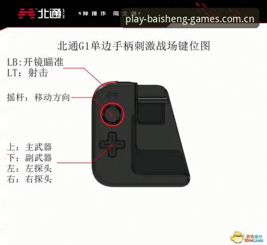 百胜游戏更新怎么下载？新手必备完整指南